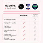 Nubelle - Nahtloser Premium BH Gratis Bundle